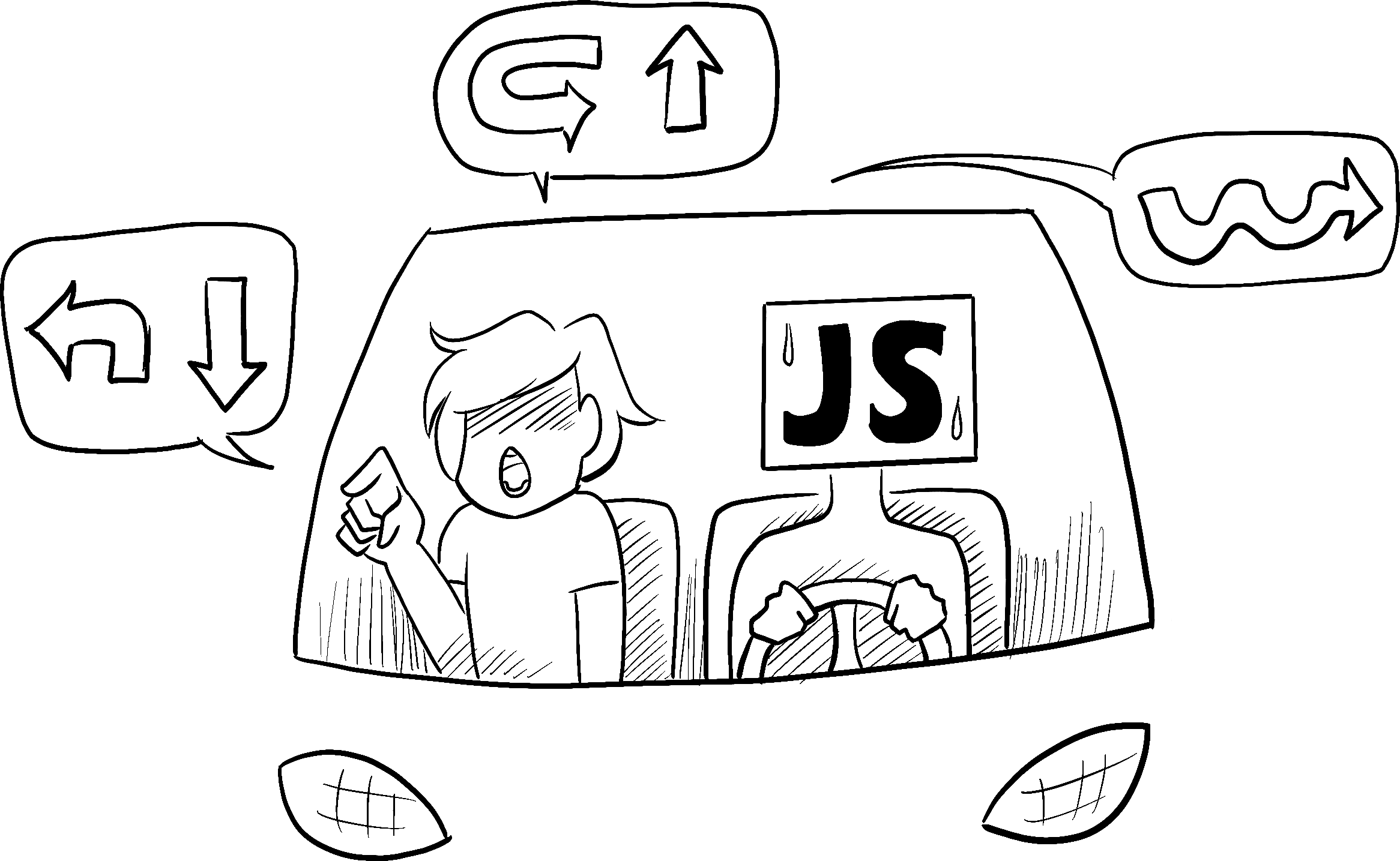 In a car driven by an anxious-looking person representing JavaScript, a passenger orders the driver to execute a sequence of complicated turn by turn navigations.