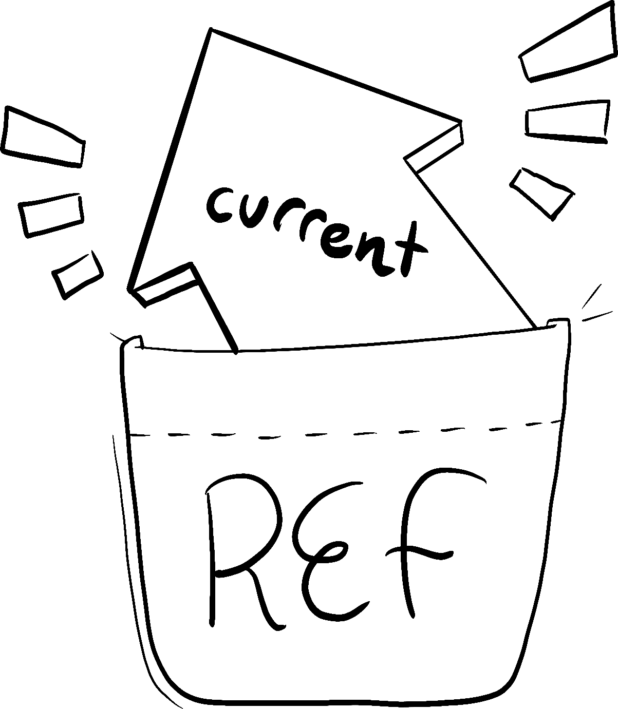 'current' と書かれた矢印が 'ref' と書かれたポケットに詰め込まれている。