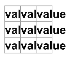 "value" の文字列だらけの盤面